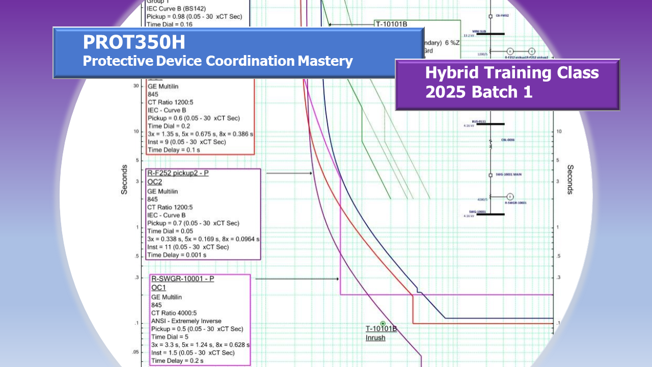 PROT350H – Protective Device Coordination Mastery (Hybrid Training Class 2025 Batch 1)